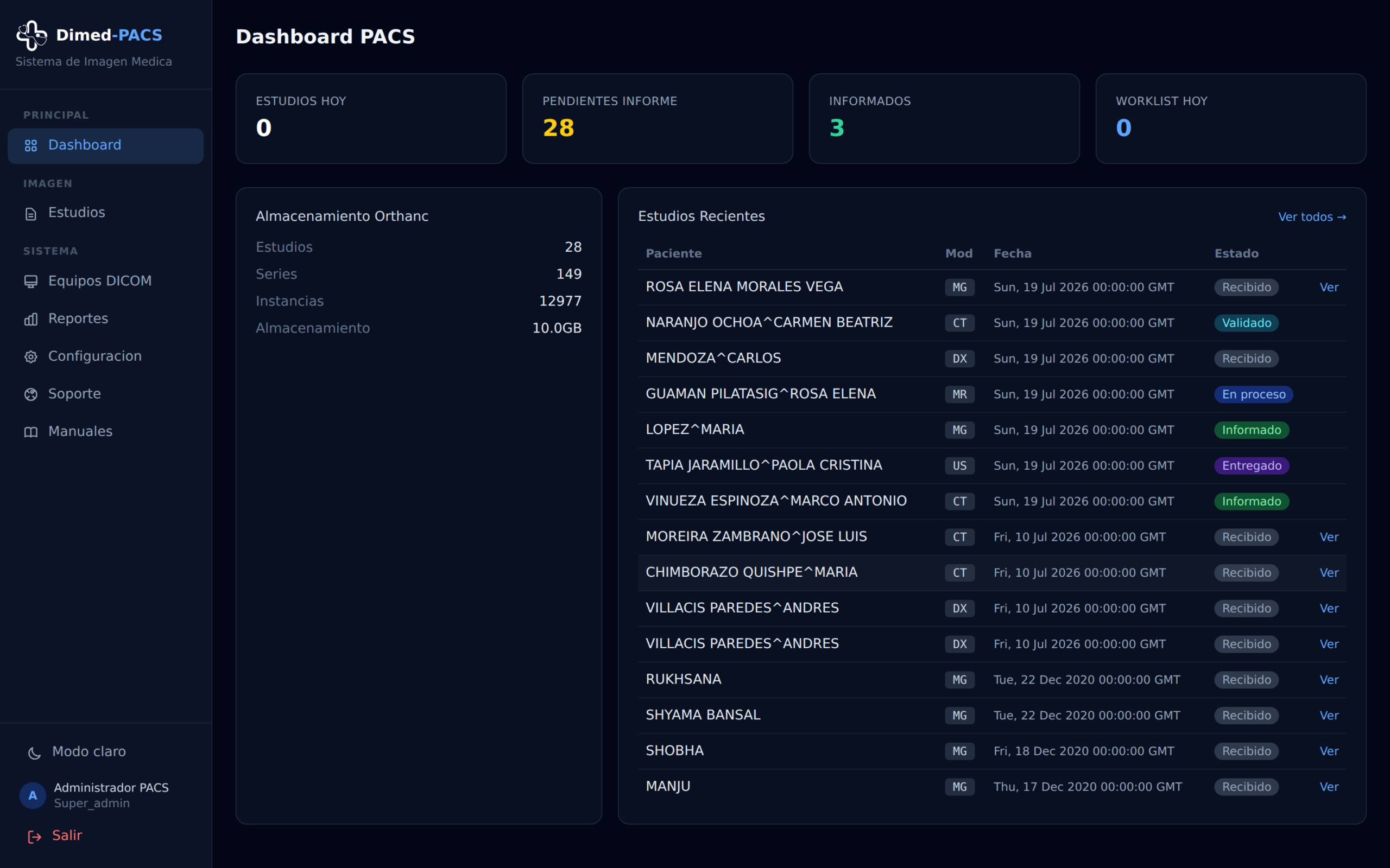 Dashboard con estudios recientes y almacenamiento Orthanc