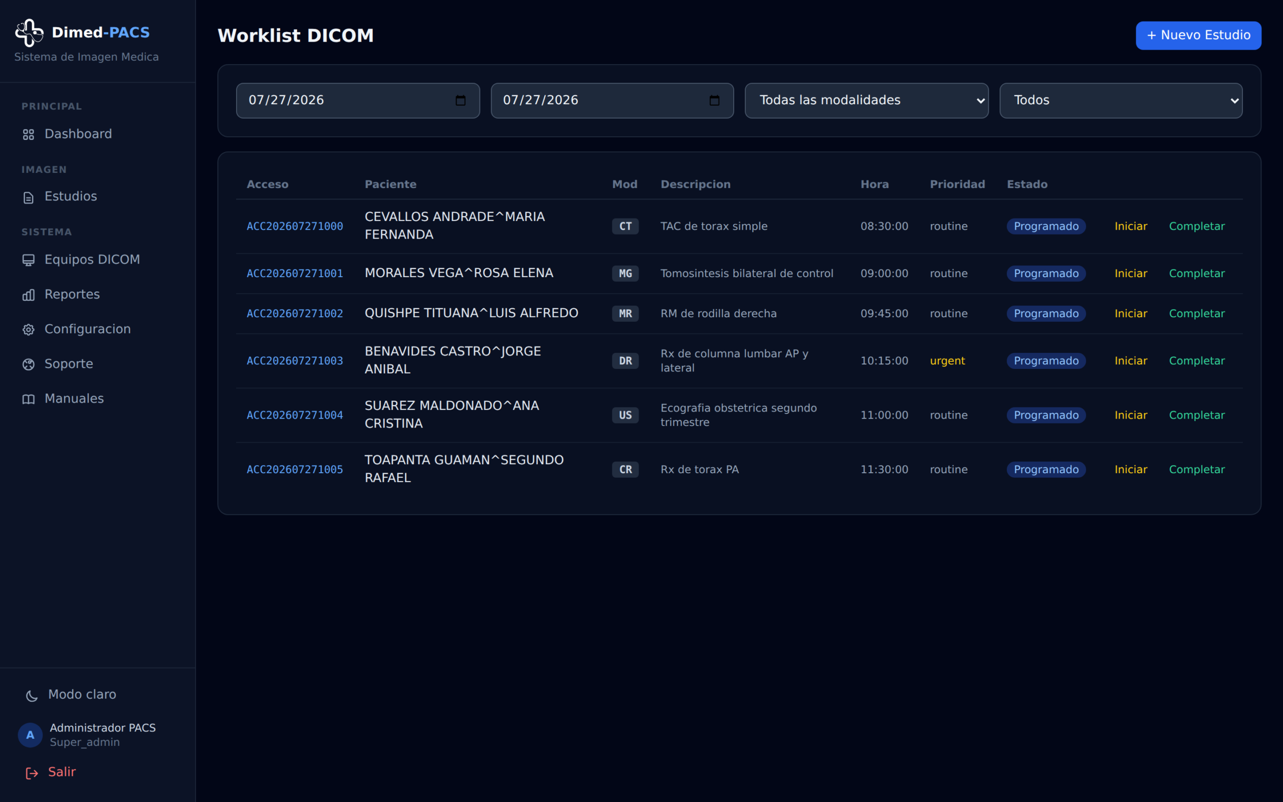 Worklist DICOM (MWL) con los estudios programados del día